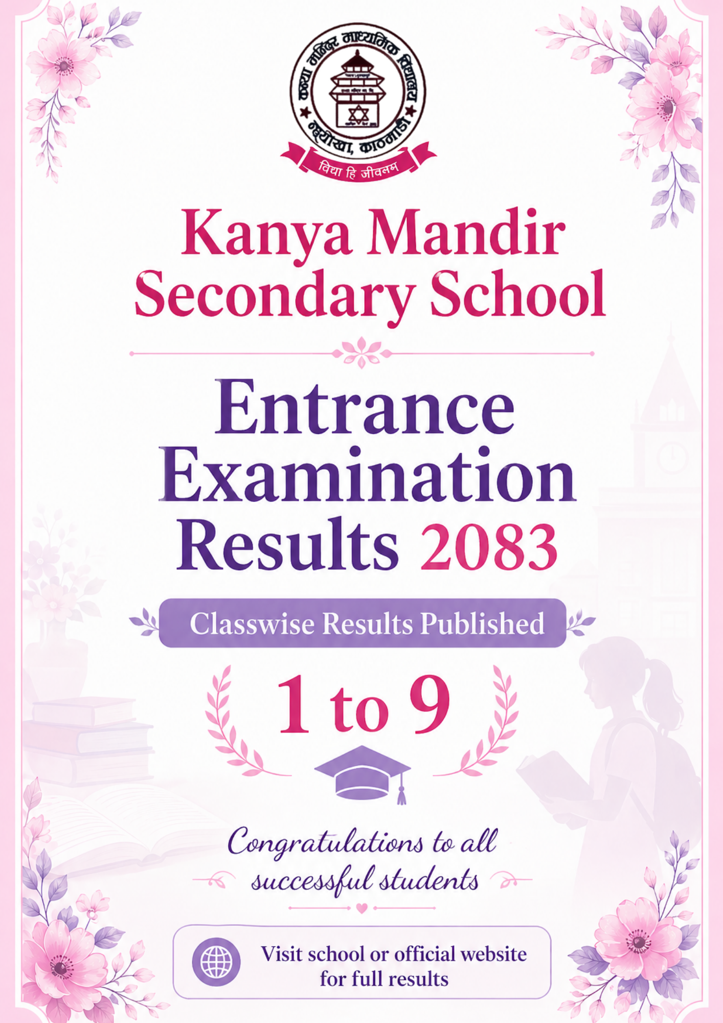 Kanya Mandir Secondary School – Entrance Examination Results 2083